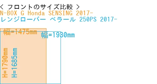 #N-BOX G Honda SENSING 2017- + レンジローバー べラール 250PS 2017-
